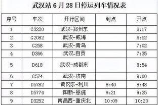 高效砍三双！萨博尼斯16中11砍下28分13篮板12助攻&次节14分